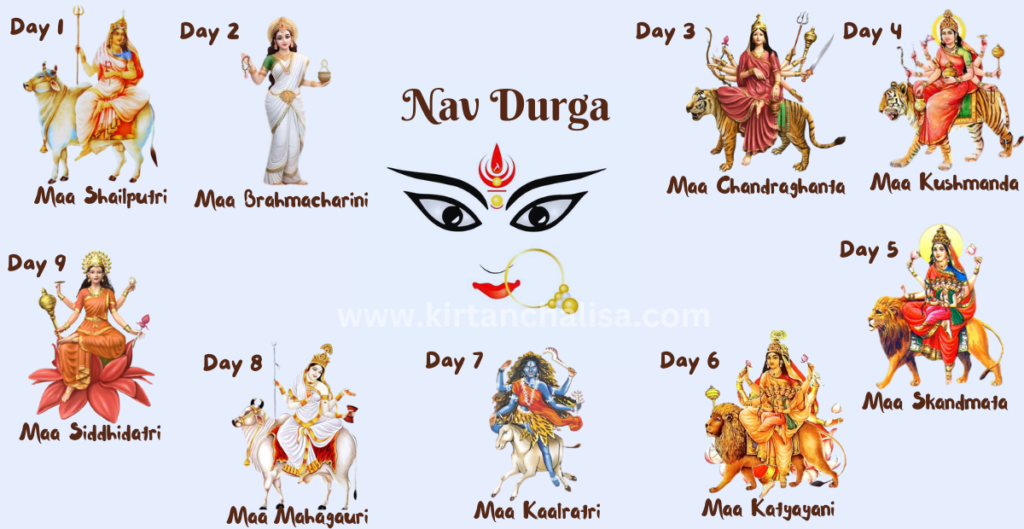 NavDurga Wallpaper